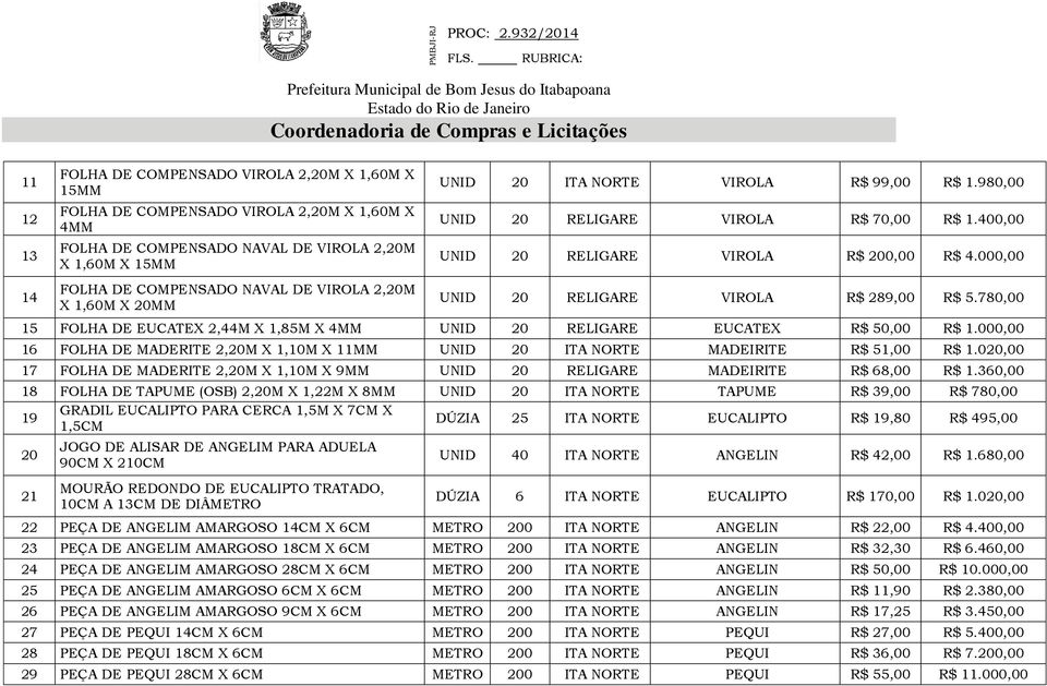 780,00 15 FOLHA DE EUCATEX 2,44M X 1,85M X 4MM UNID 20 RELIGARE EUCATEX R$ 50,00 R$ 1.000,00 16 FOLHA DE MADERITE 2,20M X 1,10M X 11MM UNID 20 ITA NORTE MADEIRITE R$ 51,00 R$ 1.