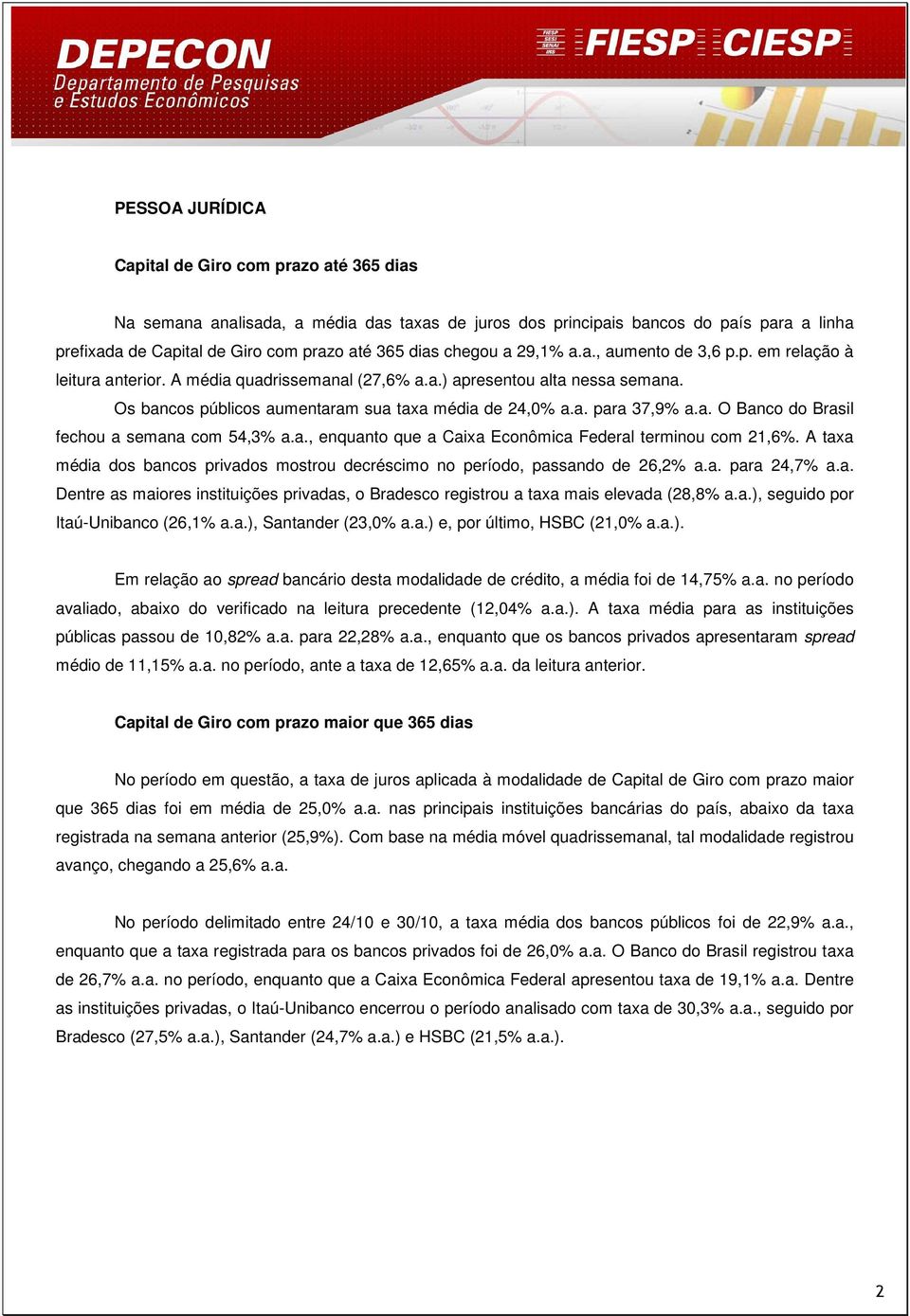 a. O Banco do Brasil fechou a semana com 54,3% a.a., enquanto que a Caixa Econômica Federal terminou com 21,6%. A taxa média dos bancos privados mostrou decréscimo no período, passando de 26,2% a.a. para 24,7% a.