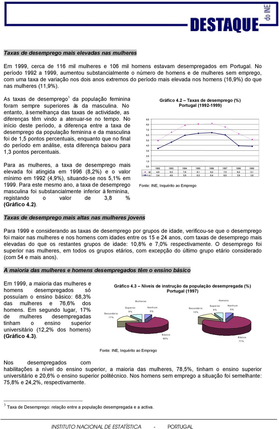 mulheres (11,9%). As taxas de desemprego 3 da população feminina foram sempre superiores às da masculina.