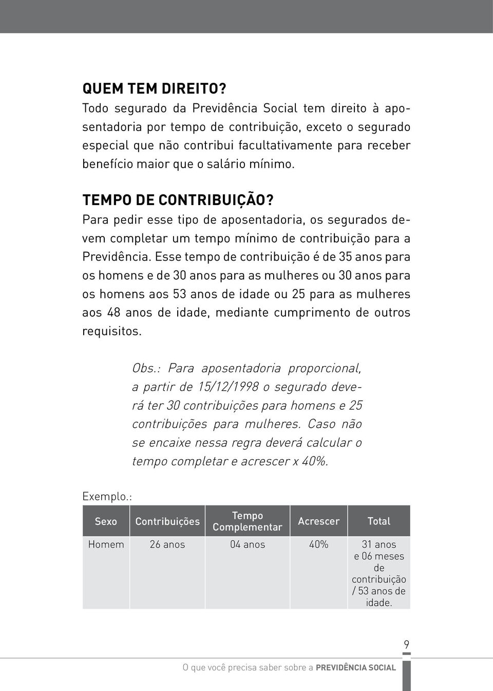 mínimo. Tempo De Contribuição? Para pedir esse tipo de aposentadoria, os segurados devem completar um tempo mínimo de contribuição para a Previdência.