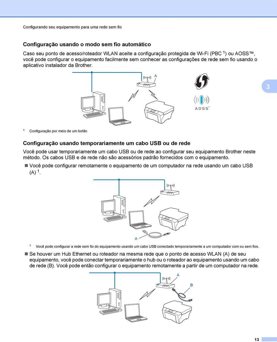 A 3 1 Configuração por meio de um botão Configuração usando temporariamente um cabo USB ou de rede Você pode usar temporariamente um cabo USB ou de rede ao configurar seu equipamento Brother neste