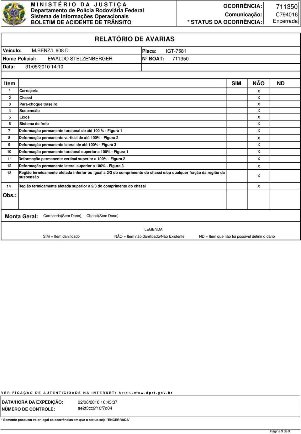 Deformação permanente torsional de até 00 % - Figura Deformação permanente vertical de até 00% - Figura Deformação permanente lateral de até 00% - Figura Deformação permanente torsional superior a