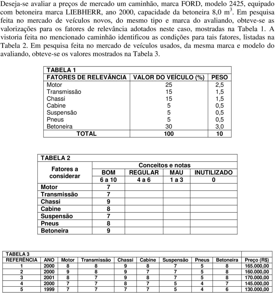 A vistoria feita no mencionado caminhão identificou as condições para tais fatores, listadas na Tabela 2.