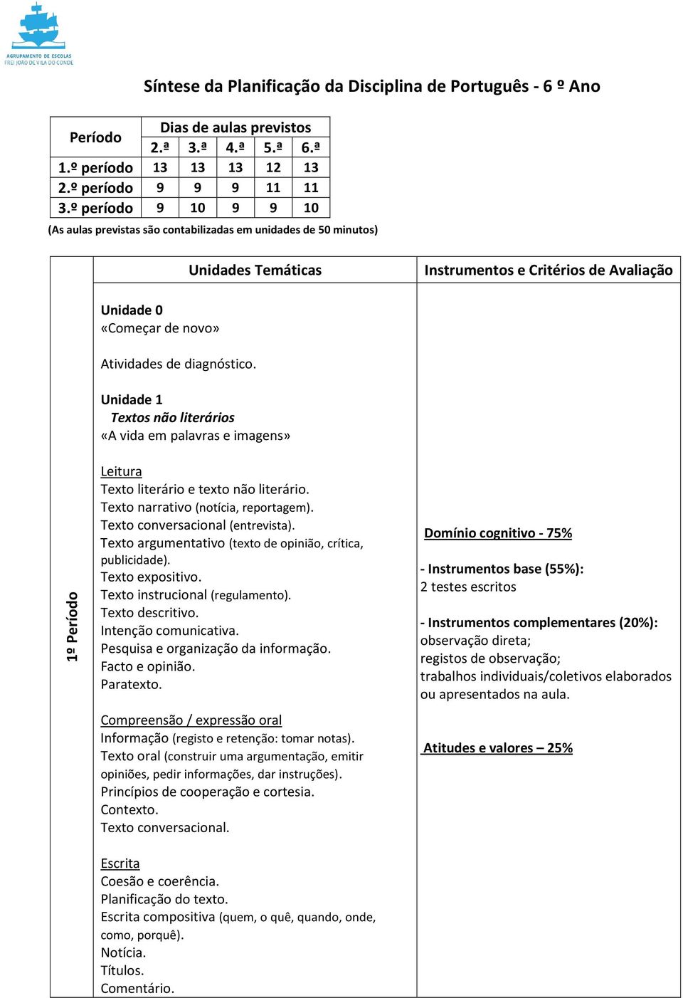 Unidade 1 Textos não literários «A vida em palavras e imagens» 1º Período Texto literário e texto não literário. Texto narrativo (notícia, reportagem). Texto conversacional (entrevista).