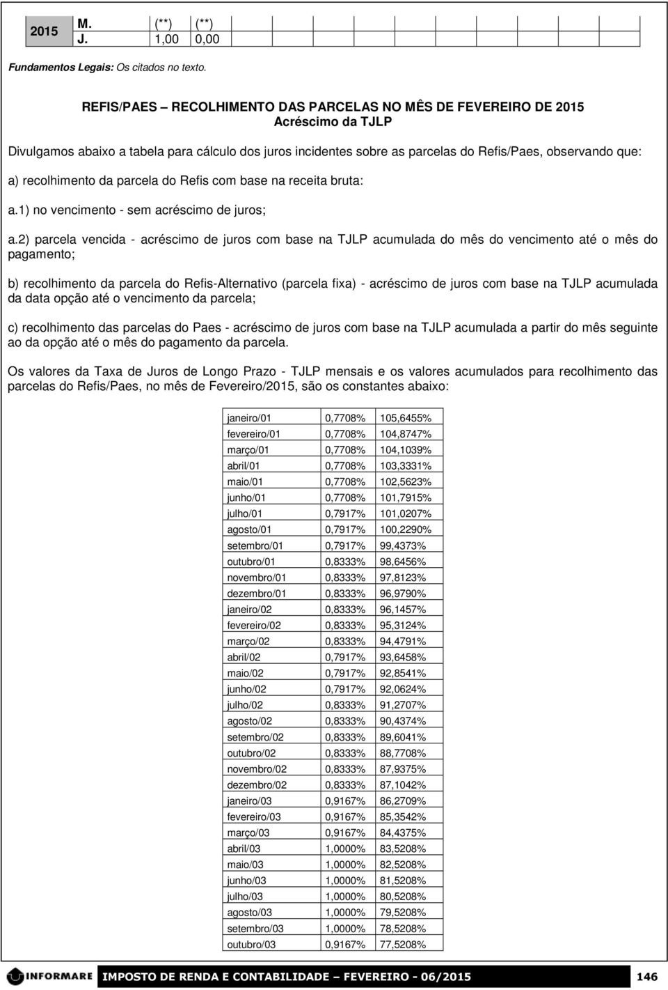 recolhimento da parcela do Refis com base na receita bruta: a.1) no vencimento - sem acréscimo de juros; a.