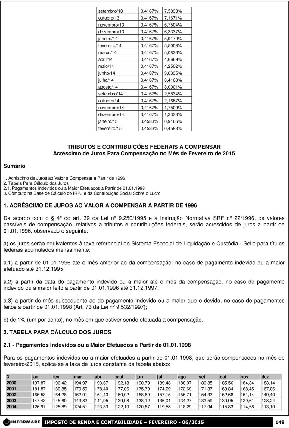 1,7500% dezembro/14 0,4167% 1,3333% janeiro/15 0,4583% 0,9166% fevereiro/15 0,4583% 0,4583% TRIBUTOS E CONTRIBUIÇÕES FEDERAIS A COMPENSAR Acréscimo de Juros Para Compensação no Mês de Fevereiro de