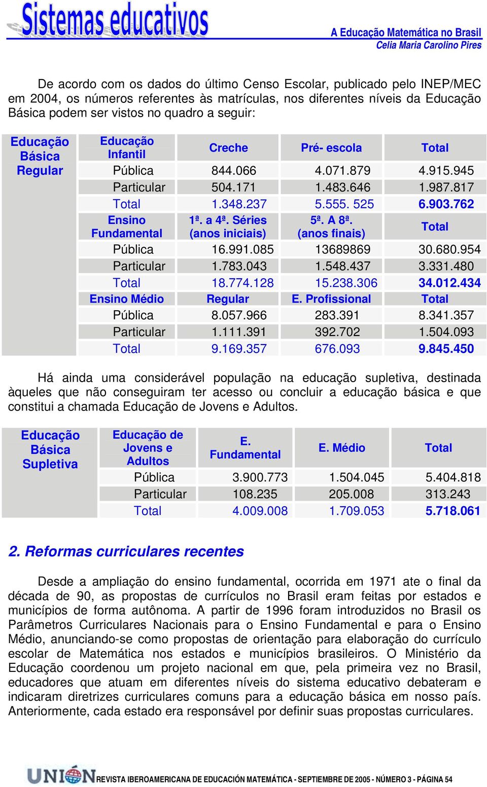 762 Ensino Fundamental 1ª. a 4ª. Séries (anos iniciais) 5ª. A 8ª. (anos finais) Total Pública 16.991.085 13689869 30.680.954 Particular 1.783.043 1.548.437 3.331.480 Total 18.774.128 15.238.306 34.