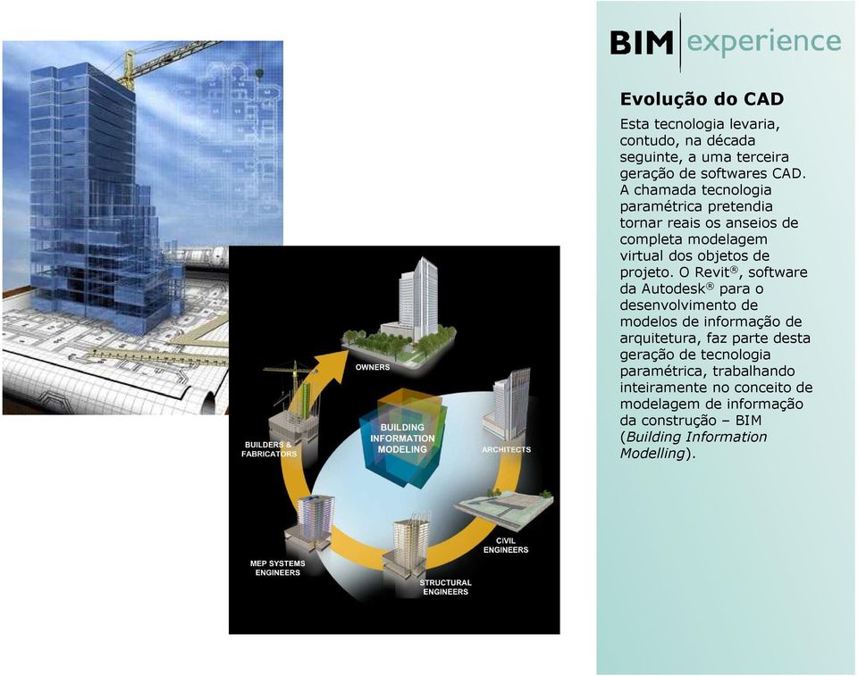 O Revit, software da Autodesk para o desenvolvimento de modelos de informação de arquitetura, faz parte desta geração de