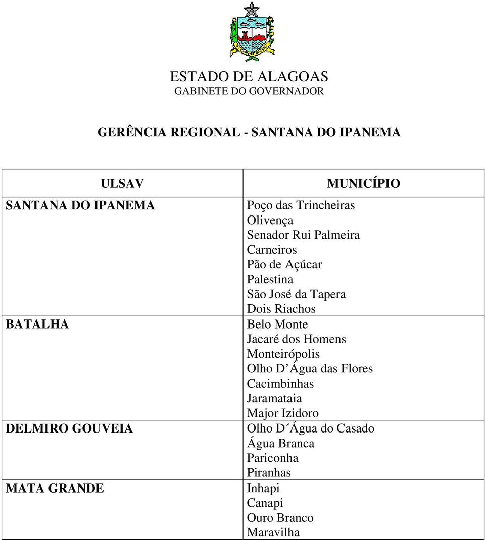 da Tapera Dois Riachos Belo Monte Jacaré dos Homens Monteirópolis Olho D Água das Flores Cacimbinhas