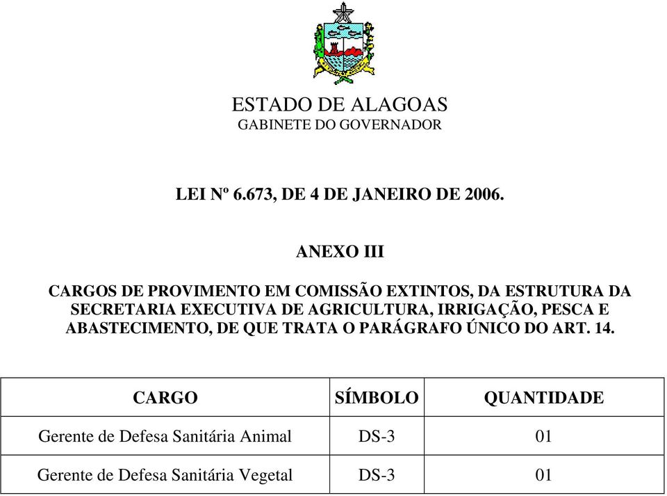 EXECUTIVA DE AGRICULTURA, IRRIGAÇÃO, PESCA E ABASTECIMENTO, DE QUE TRATA O