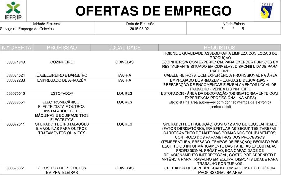 EXPERIÊNCIA PARA EXERCER FUNÇÕES EM RESTAURANTE SITUADO EM. DISPONIBILIDADE PARA PART TIME.