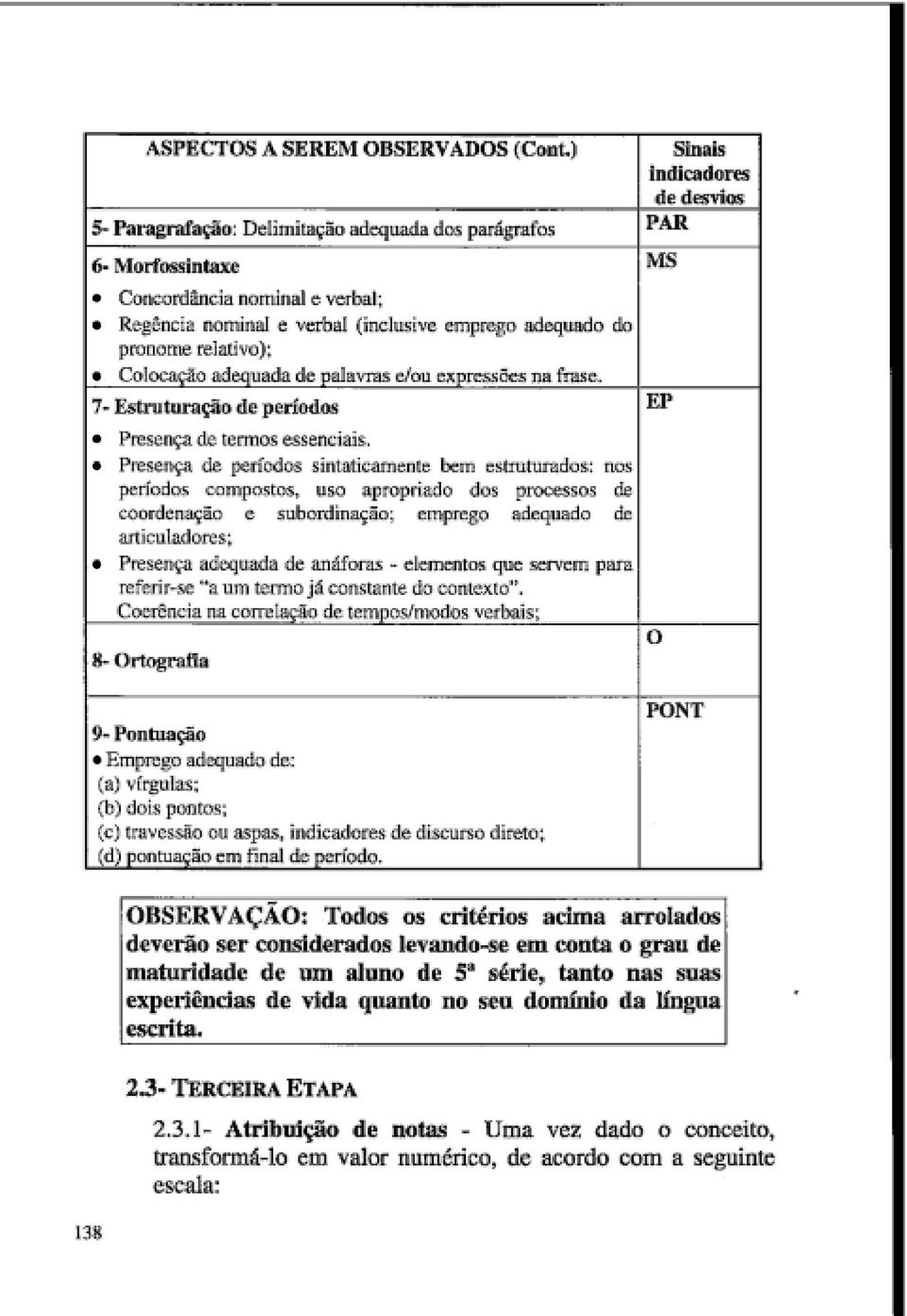 Presença de períodos sintaticamente bem estruturados: nos períodos compostos, uso apropriado dos processos de coordenação e subordinação: emprego adequado de ariiculadores: Presença adequada de