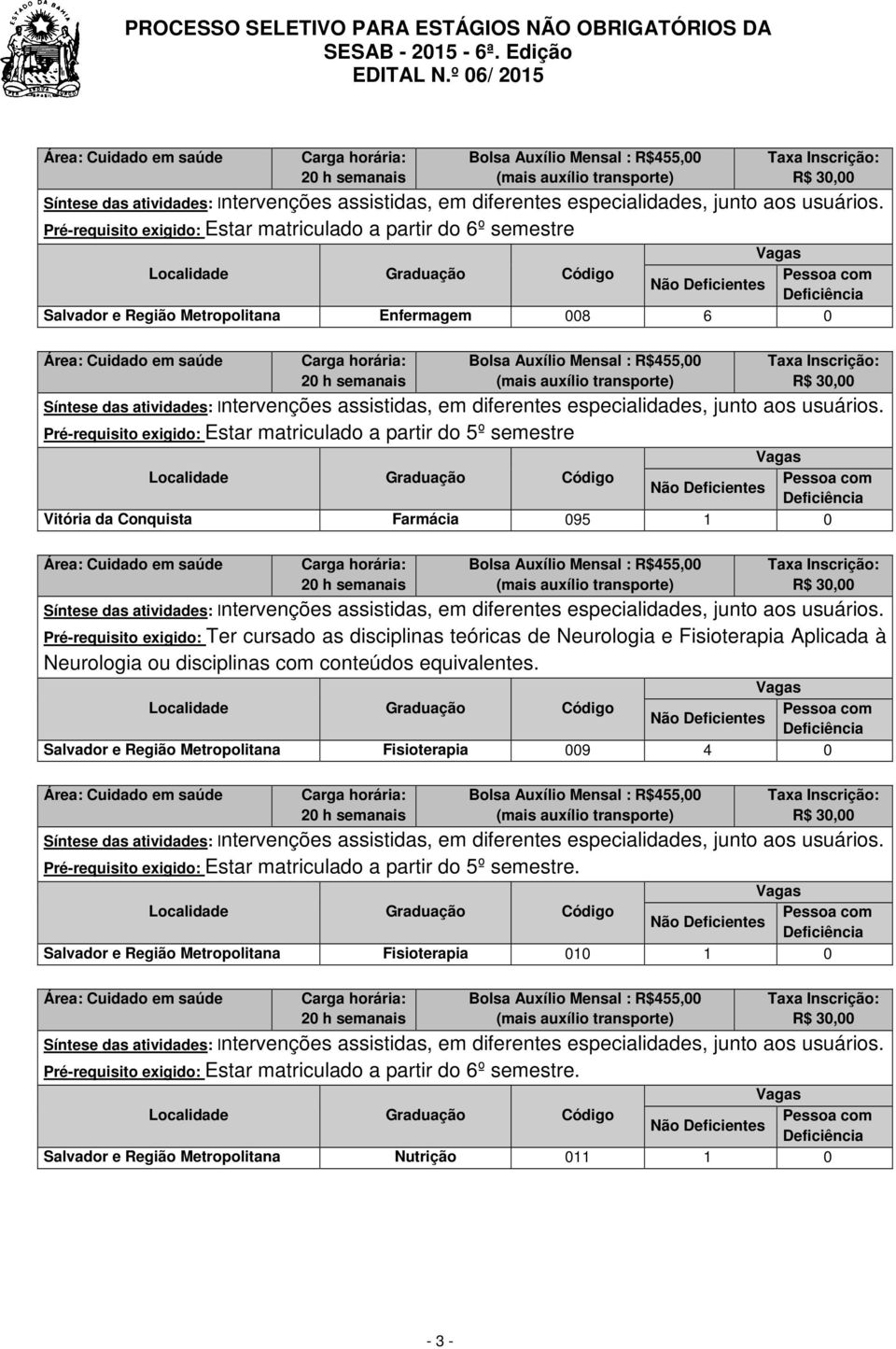 Pré-requisito exigido: Ter cursado as disciplinas teóricas de Neurologia e Fisioterapia Aplicada à Neurologia ou disciplinas com conteúdos equivalentes.