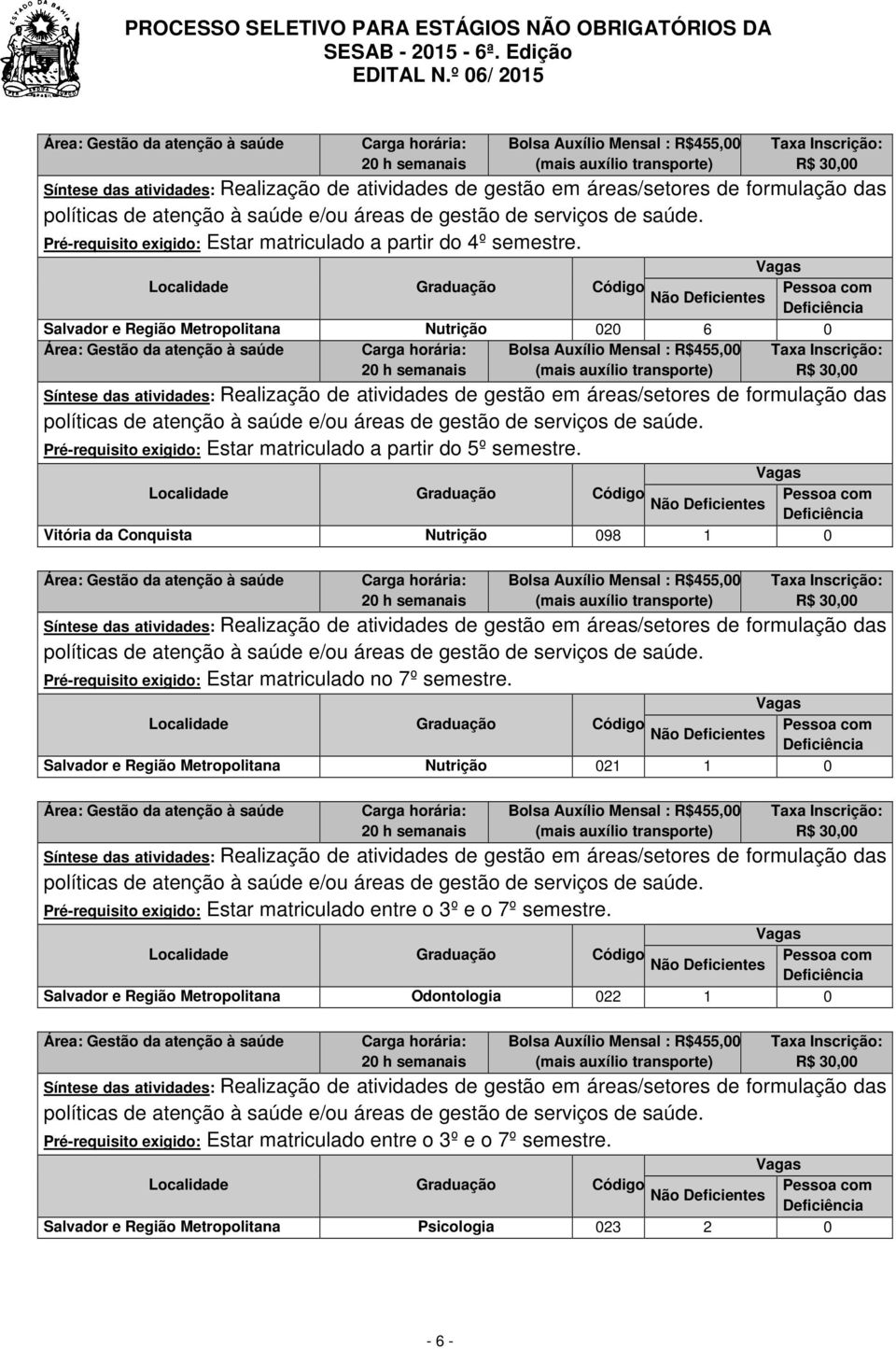 Vitória da Conquista Nutrição 098 1 0 Síntese das atividades: Realização de atividades de gestão em áreas/setores de formulação das Pré-requisito exigido: Estar matriculado no 7º semestre.