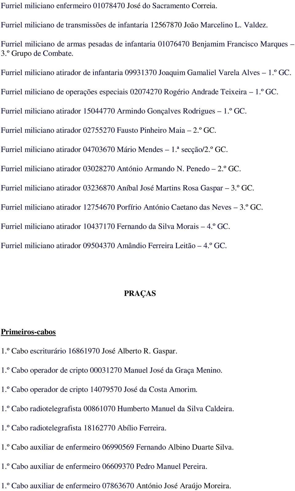 Furriel miliciano de operações especiais 02074270 Rogério Andrade Teixeira 1.º GC. Furriel miliciano atirador 15044770 Armindo Gonçalves Rodrigues 1.º GC. Furriel miliciano atirador 02755270 Fausto Pinheiro Maia 2.