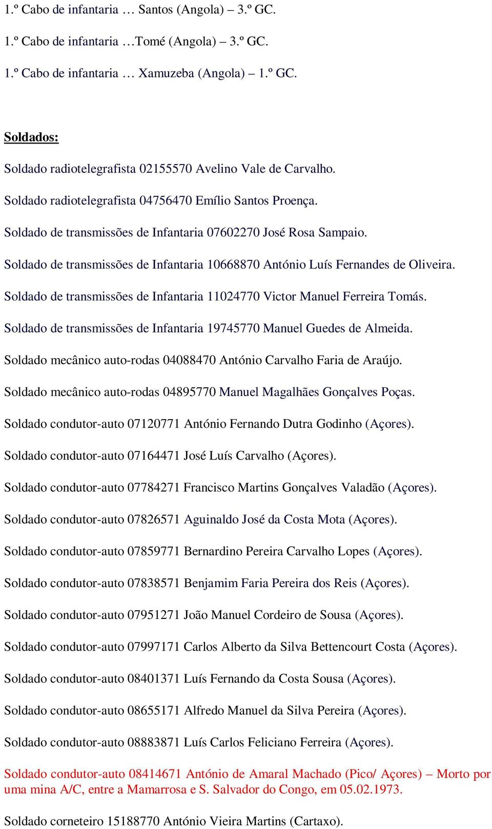 Soldado de transmissões de Infantaria 10668870 António Luís Fernandes de Oliveira. Soldado de transmissões de Infantaria 11024770 Victor Manuel Ferreira Tomás.