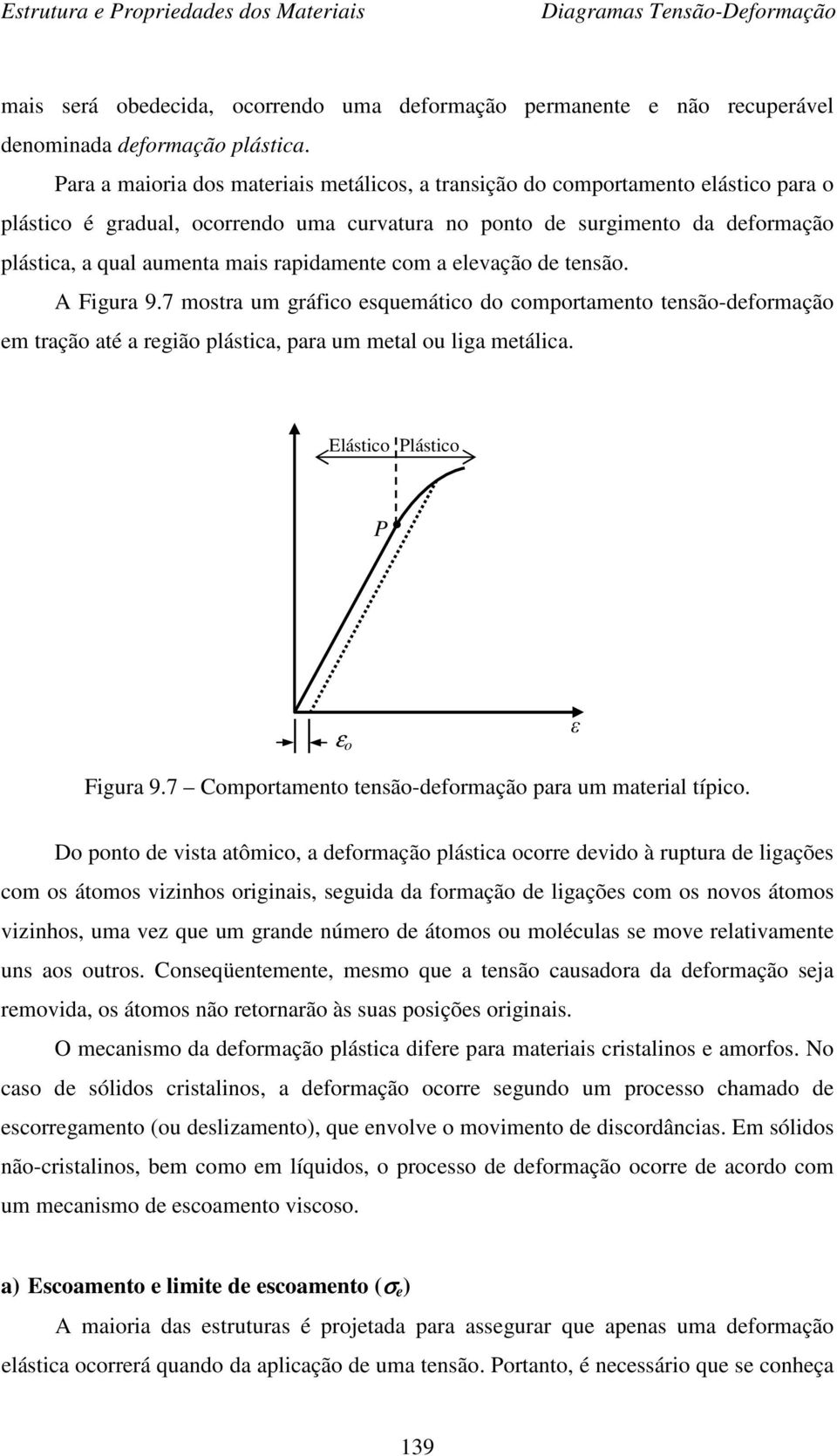 rapidamente com a eleação de tensão. Figura 9.7 mostra um gráfico esquemático do comportamento tensão-deformação em tração até a região plástica, para um metal ou liga metálica.