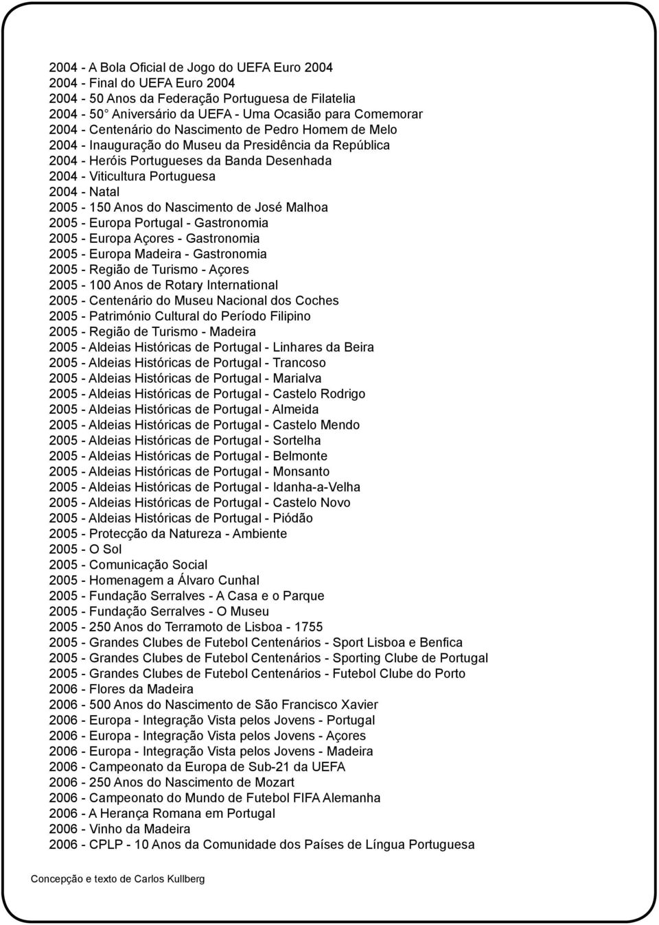 2005-150 Anos do Nascimento de José Malhoa 2005 - Europa Portugal - Gastronomia 2005 - Europa Açores - Gastronomia 2005 - Europa Madeira - Gastronomia 2005 - Região de Turismo - Açores 2005-100 Anos