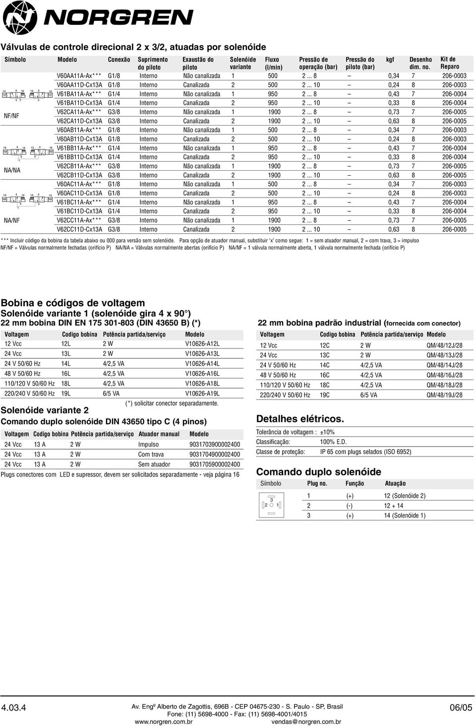 .. 8,7 7 6-5 V6-x /8 Interno analizada 9...,6 8 6-5 V6-x /8 Interno ão canalizada 5... 8,7 7 6-5 V6-x /8 Interno analizada 9...,6 8 6-5 V6-x /8 Interno ão canalizada 5... 8,7 7 6-5 V6-x /8 Interno analizada 9...,6 8 6-5 Incluir código da bobina da tabela abaixo ou para versão sem solenóide.