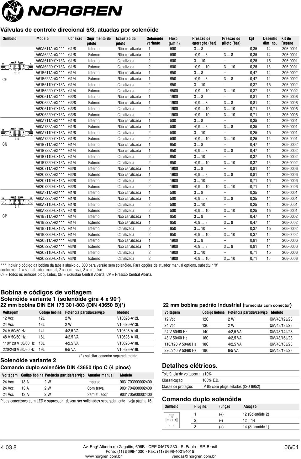 ..,5 5 6- V66-X /8 xterno analizada 5 -,9......,5 5 6- V66-X /4 Interno ão canalizada 95... 8,47 6- V66-X /4 xterno ão canalizada 95 -,9... 8... 8,47 6- V66-X /4 Interno analizada 95.