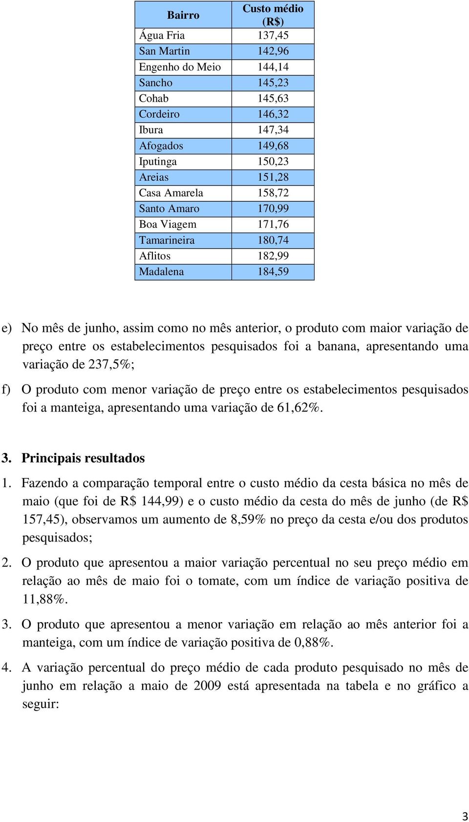 estabelecimentos pesquisados foi a banana, apresentando uma variação de 237,5%; f) O produto com menor variação de preço entre os estabelecimentos pesquisados foi a manteiga, apresentando uma