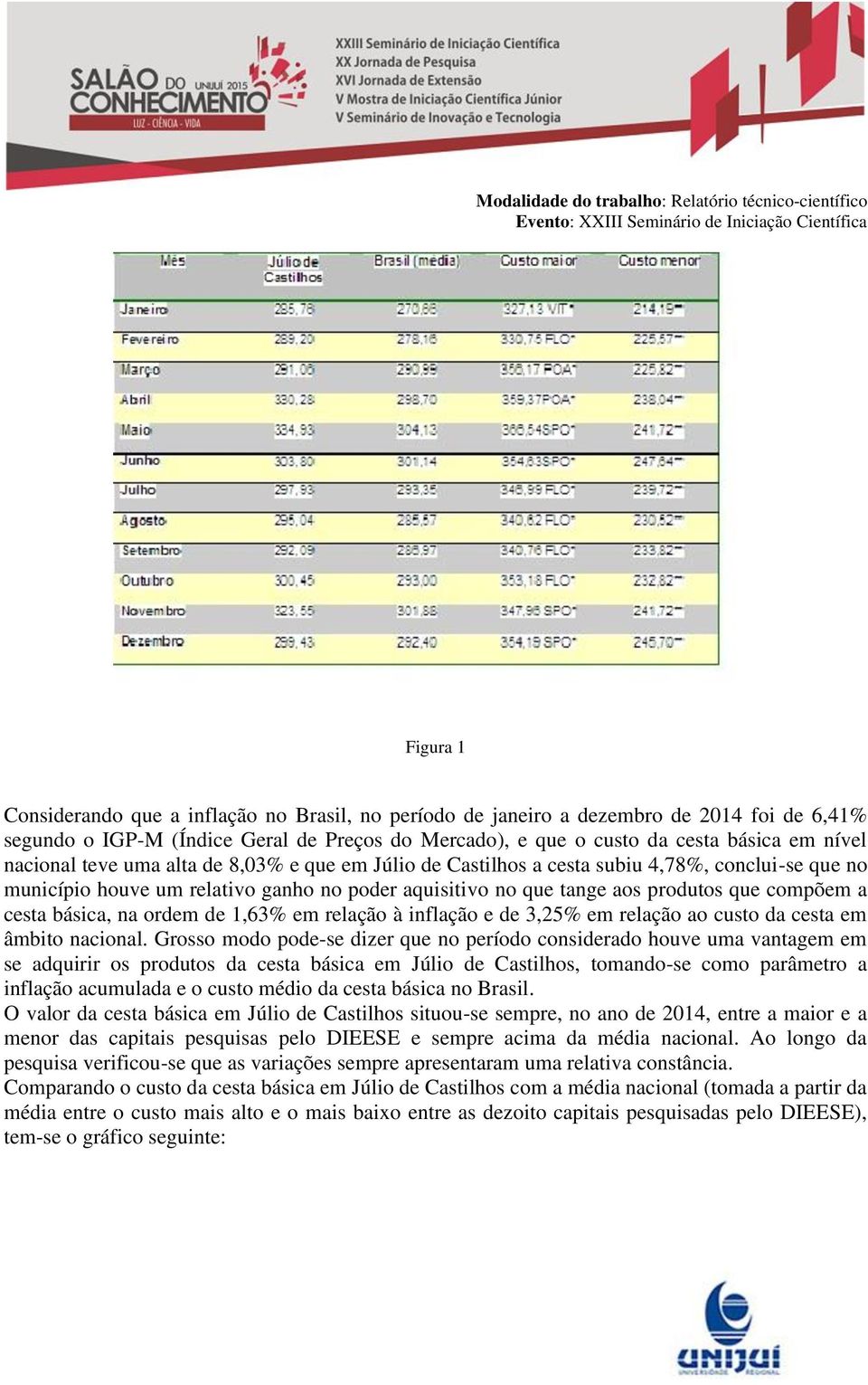 básica, na ordem de 1,63% em relação à inflação e de 3,25% em relação ao custo da cesta em âmbito nacional.