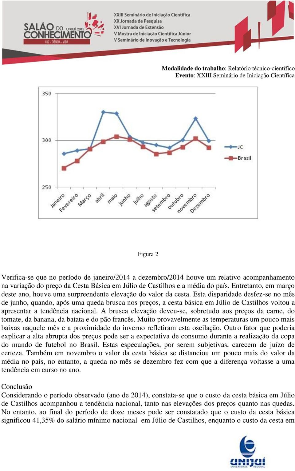 Esta disparidade desfez-se no mês de junho, quando, após uma queda brusca nos preços, a cesta básica em Júlio de Castilhos voltou a apresentar a tendência nacional.