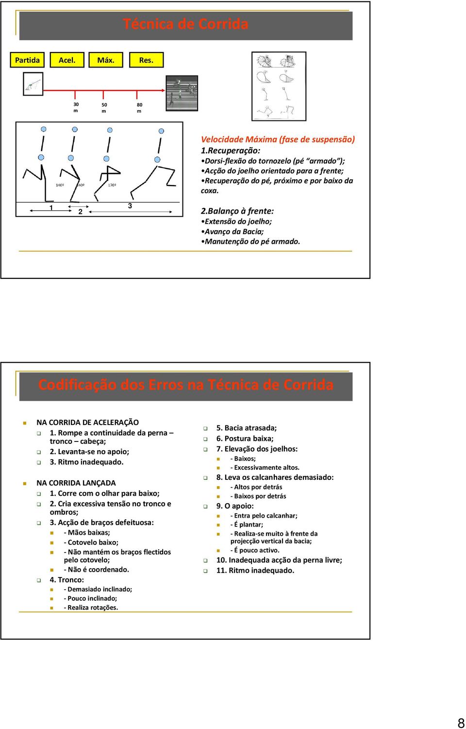 Balanço àfrente: Extensão do joelho; Avanço da Bacia; Manutenção do pé armado. Codificação dos Erros na Técnica de Corrida NA CORRIDA DE ACELERAÇÃO 1. Rompe a continuidade da perna tronco cabeça; 2.