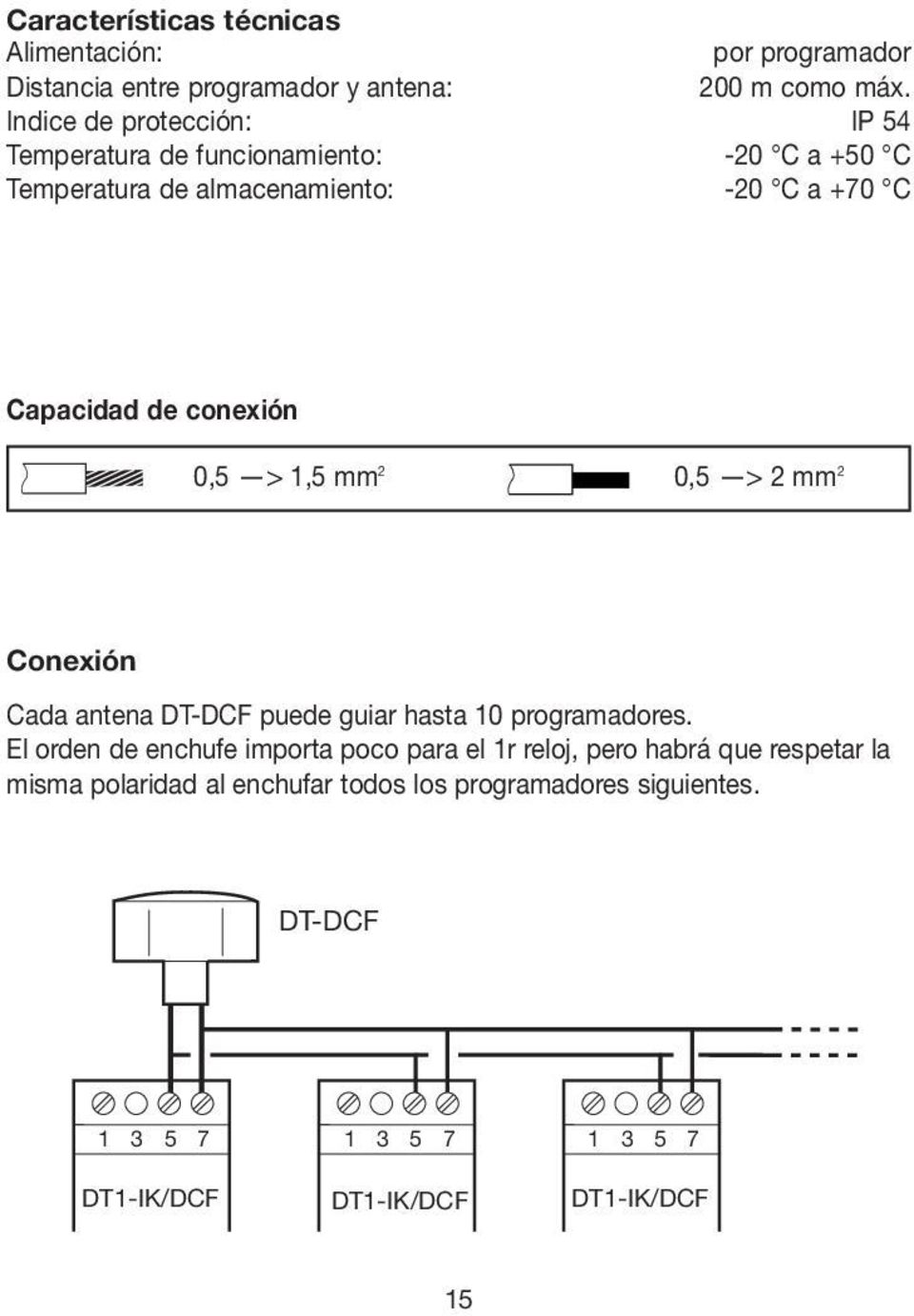 conexión 0,5 > 1,5 mm 2 0,5 > 2 mm 2 Conexión Cada antena DT-DCF puede guiar hasta 10 programadores.
