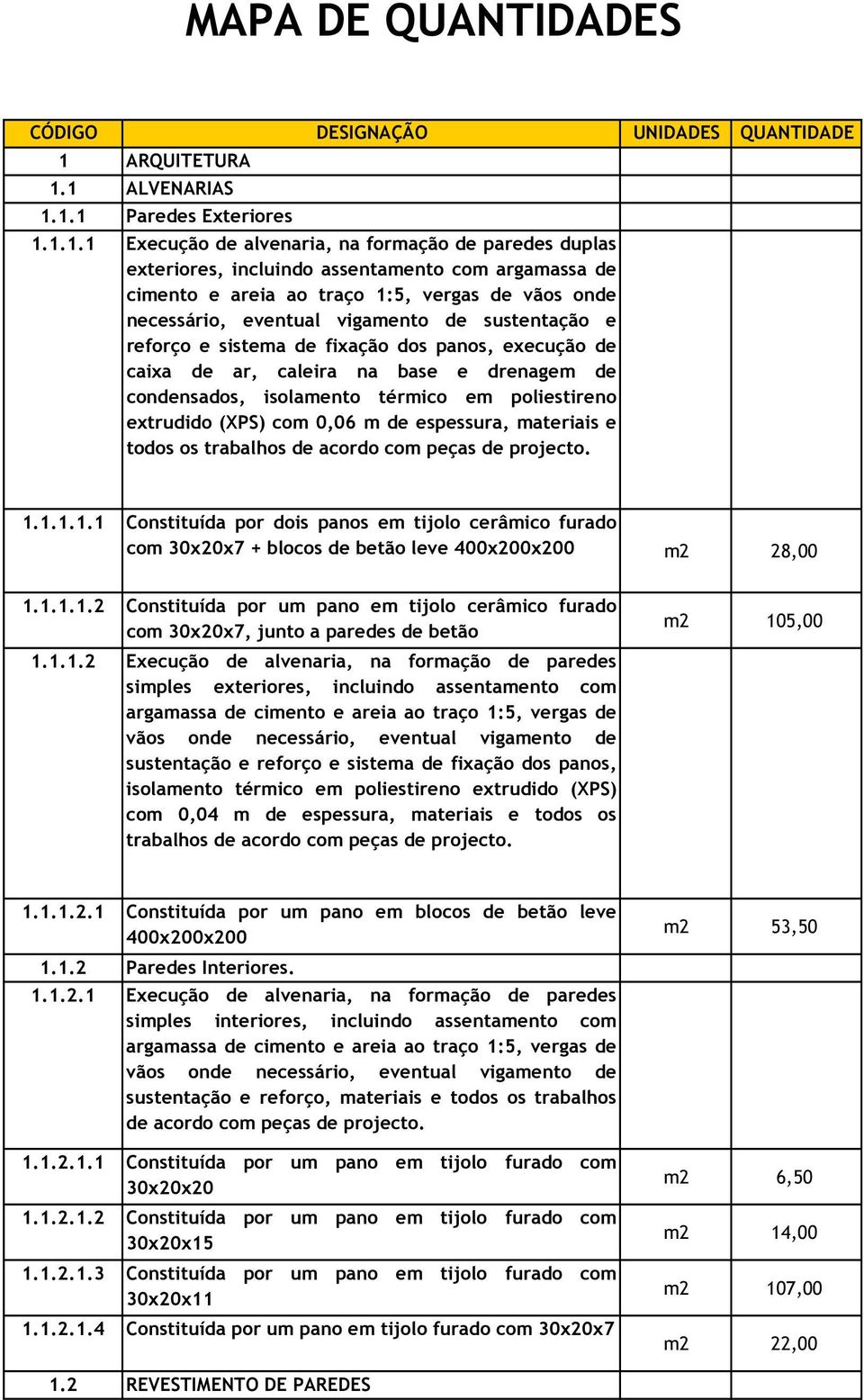 poliestireno extrudido (XPS) com 0,06 m de espessura, materiais e todos os trabalhos de acordo com peças de projecto. 1.