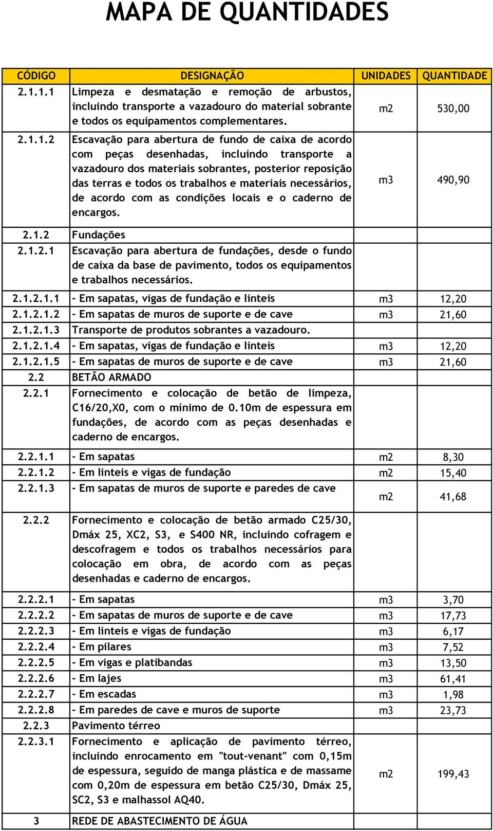 o caderno de encargos. 2.1.2 Fundações 2.1.2.1 Escavação para abertura de fundações, desde o fundo de caixa da base de pavimento, todos os equipamentos e trabalhos necessários. m2 530,00 m3 490,90 2.