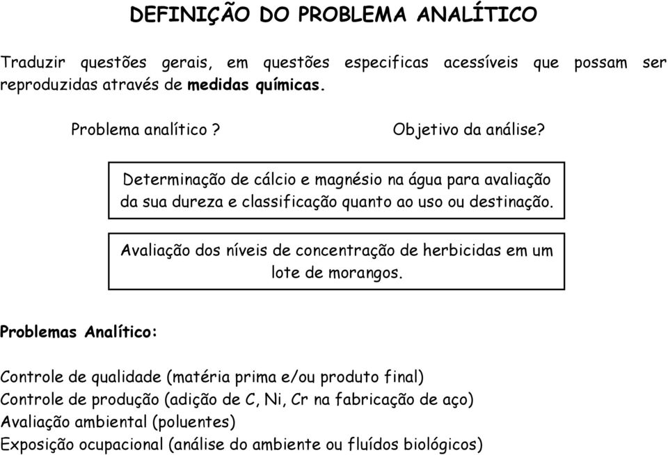 Avaliação dos níveis de concentração de herbicidas em um lote de morangos.