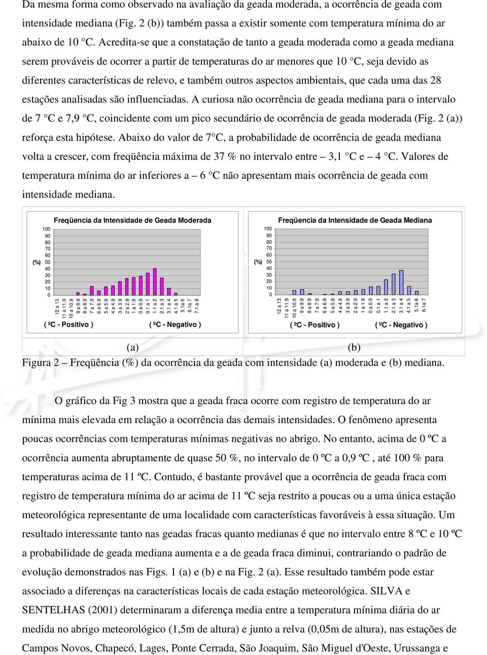 relevo, e também outros aspectos ambientais, que cada uma das 28 estações analisadas são influenciadas.