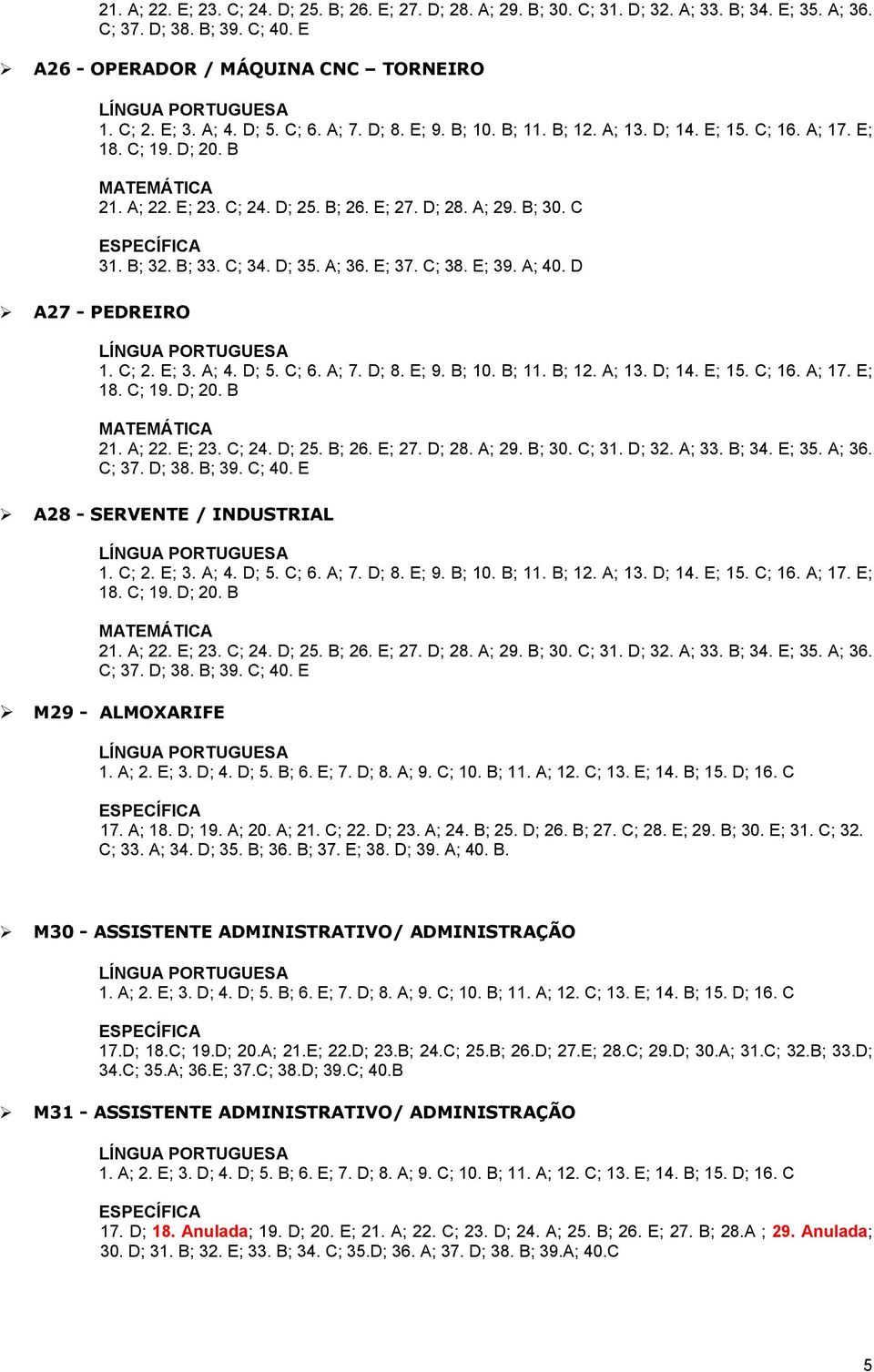 B; 37. E; 38. D; 39. A; 40. B. M30 - ASSISTENTE ADMINISTRATIVO/ ADMINISTRA O 17.D; 18.C; 19.D; 20.A; 21.E; 22.D; 23.B; 24.C; 25.B; 26.D; 27.E; 28.C; 29.D; 30.A; 31.C; 32.B; 33.D; 34.C; 35.A; 36.E; 37.