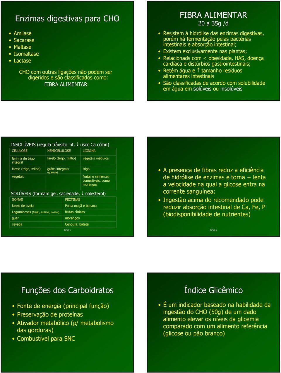 distúrbios gastrointestinais; Retém água e tamanho resíduos alimentares intestinais São classificadas de acordo com solubilidade em água em solúveis ou insolúveis INSOLÚVEIS (regula trânsito int,