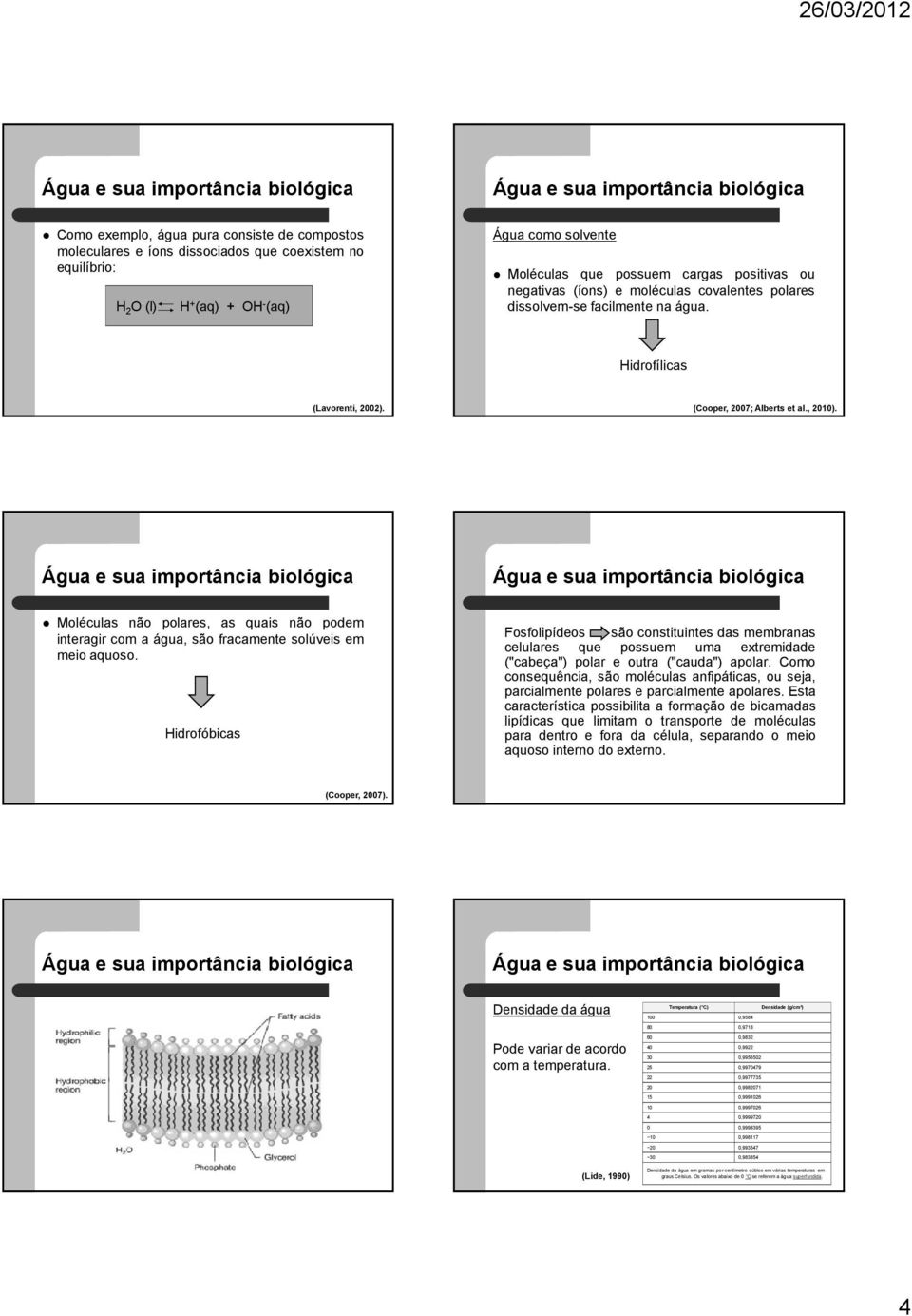 Hidrofóbicas Fosfolipídeos são constituintes das membranas celulares que possuem uma extremidade ("cabeça") polar e outra ("cauda") apolar.