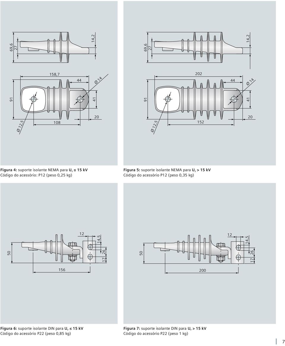 acessório P12 (peso 0,35 kg) 12 14,5 12 17 14,5 17 50 26 50 26 156 200 Figura 6: suporte isolante DIN para U r 15 kv