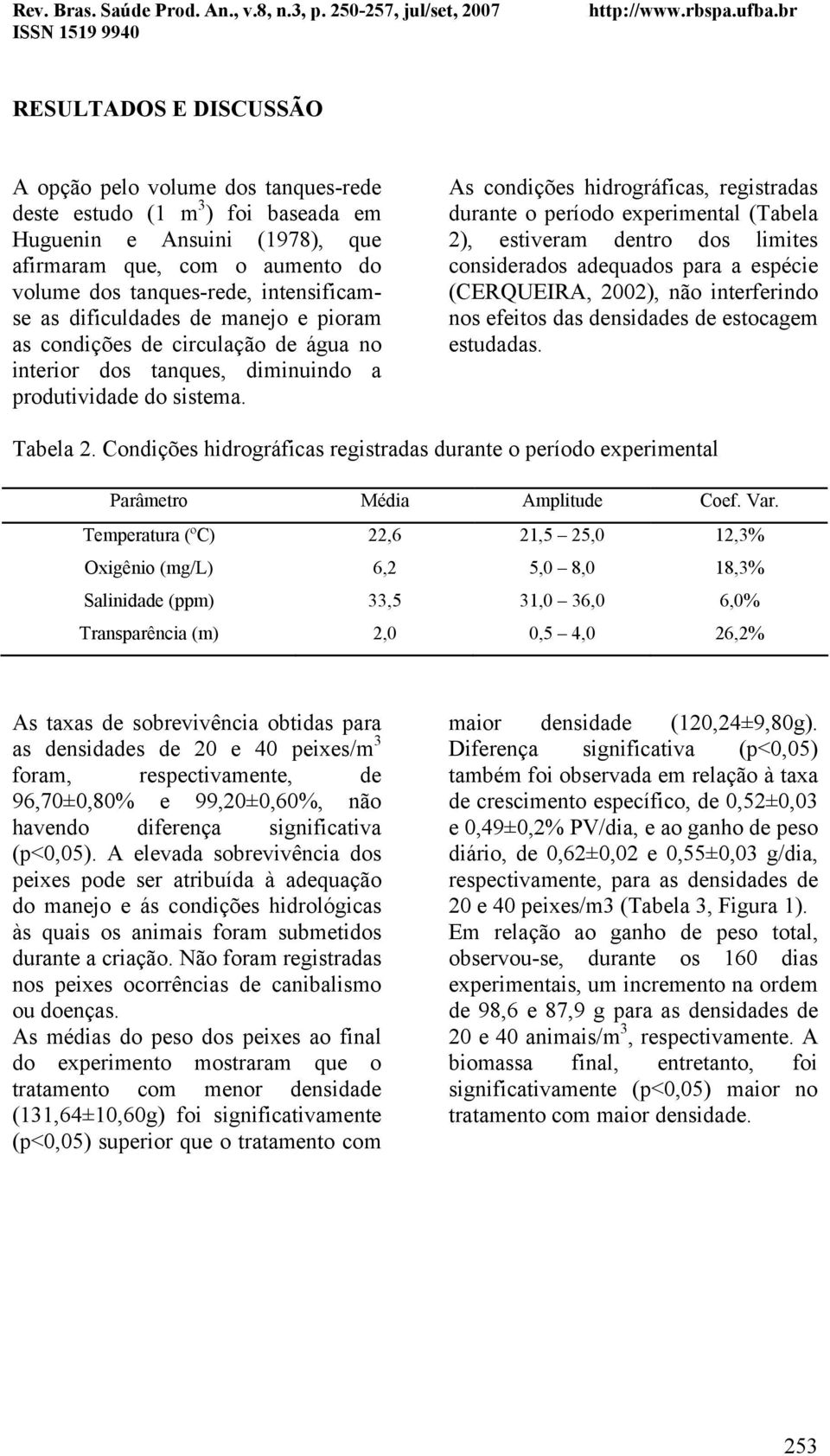 As condições hidrográficas, registradas durante o período experimental (Tabela 2), estiveram dentro dos limites considerados adequados para a espécie (CERQUEIRA, 2002), não interferindo nos efeitos