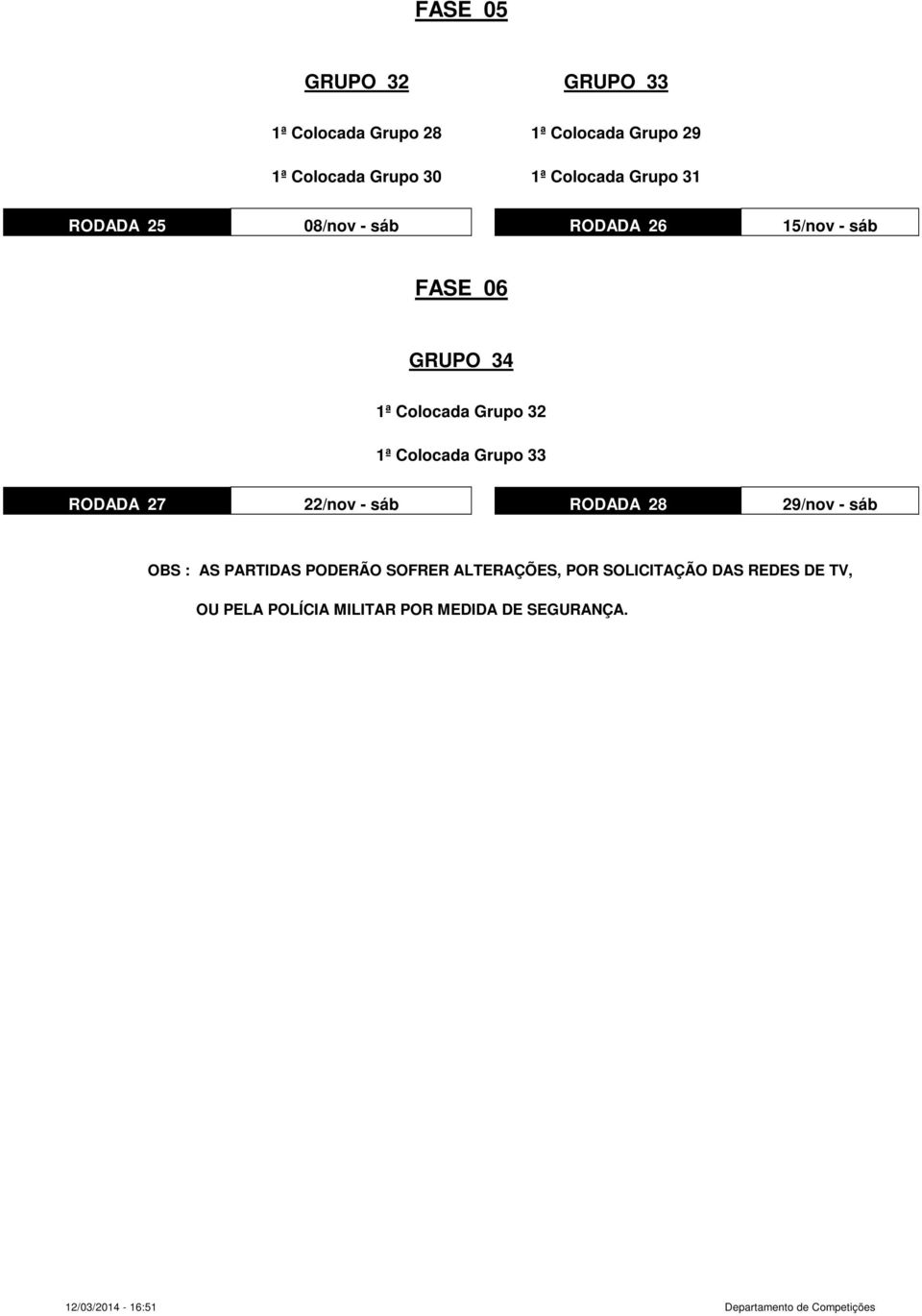 Grupo 32 1ª Colocada Grupo 33 RODADA 27 22/nov - sáb RODADA 28 29/nov - sáb OBS : AS PARTIDAS