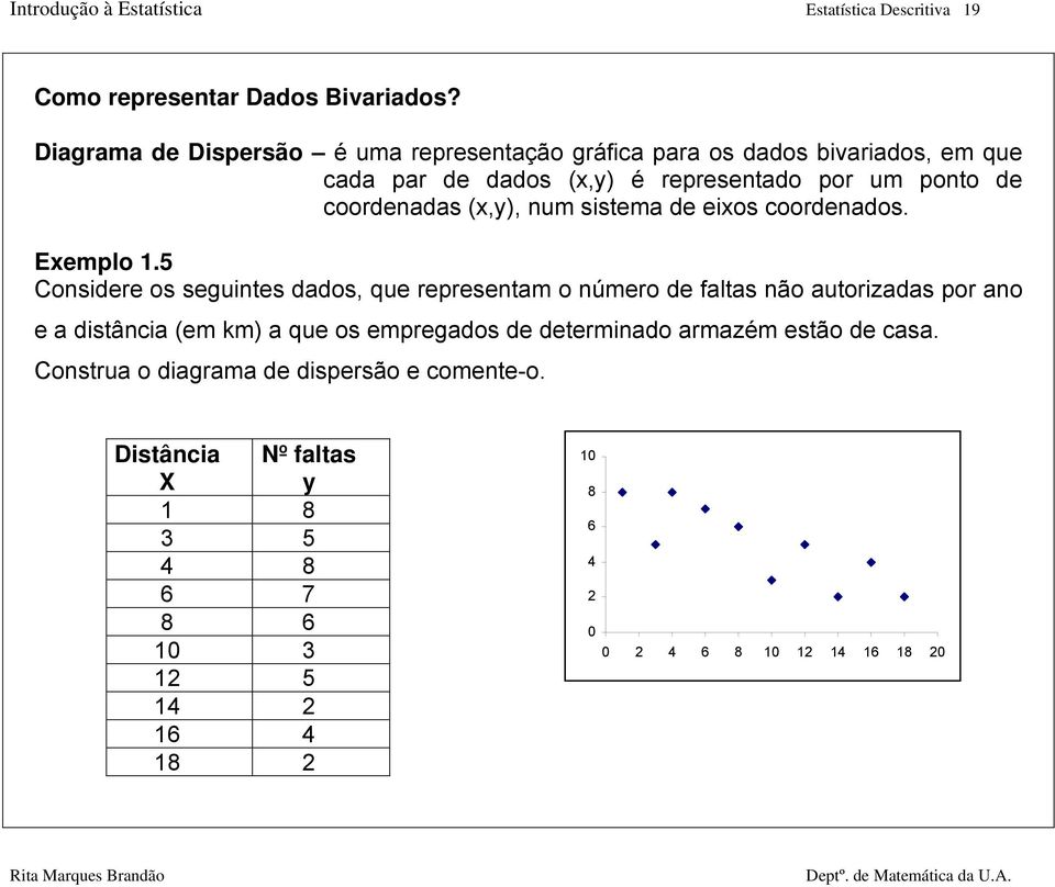 (x,y), num sistema de eixos coordenados. Exemplo 1.