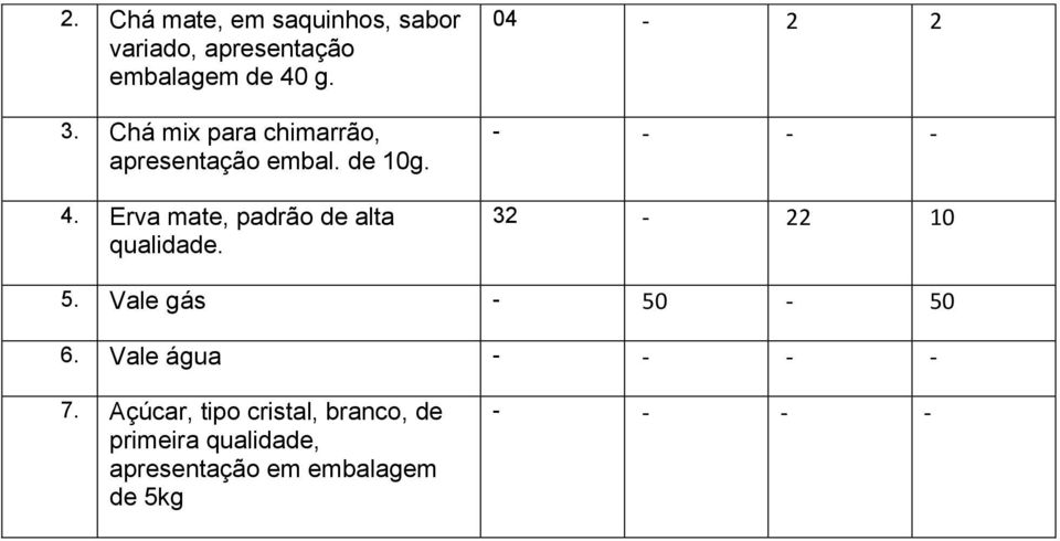 Erva mate, padrão de alta qualidade. 04-2 2 32-22 10 5. Vale gás - 50-50 6.