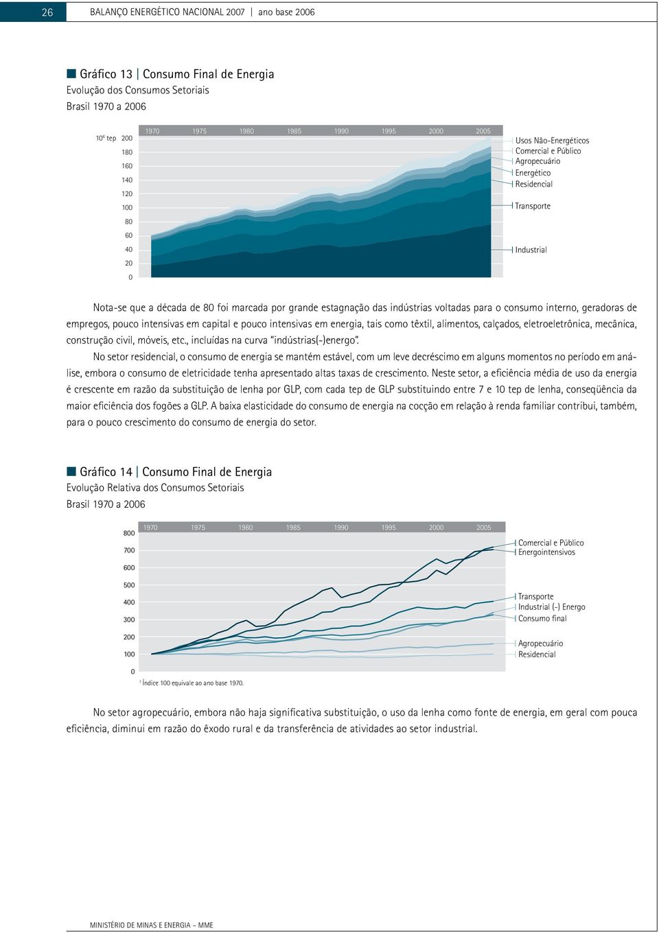 interno, geradoras de empregos, pouco intensivas em capital e pouco intensivas em energia, tais como têxtil, alimentos, calçados, eletroeletrônica, mecânica, construção civil, móveis, etc.