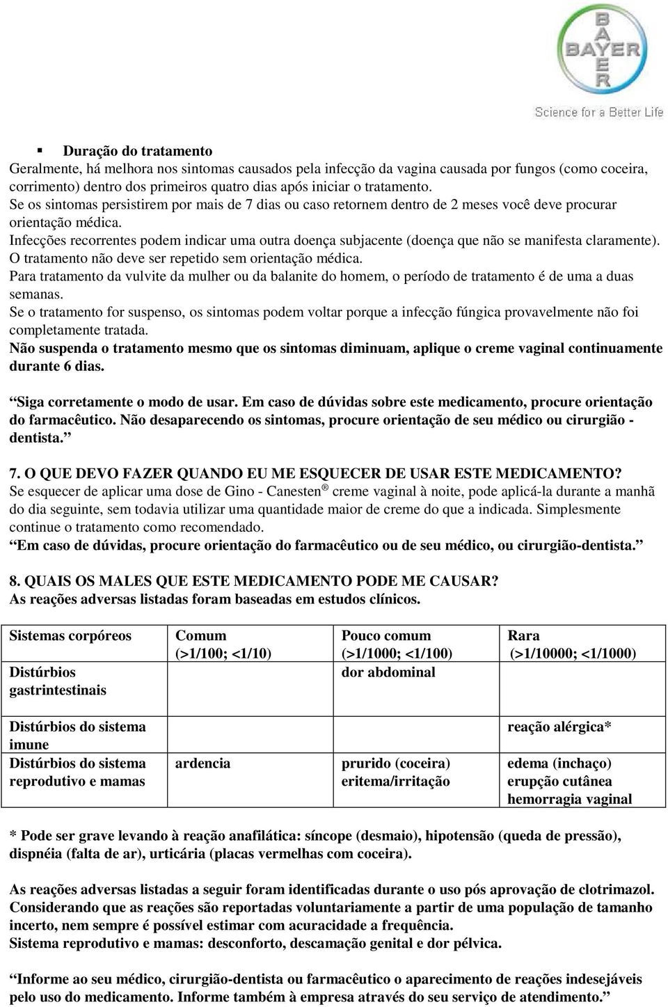 Infecções recorrentes podem indicar uma outra doença subjacente (doença que não se manifesta claramente). O tratamento não deve ser repetido sem orientação médica.