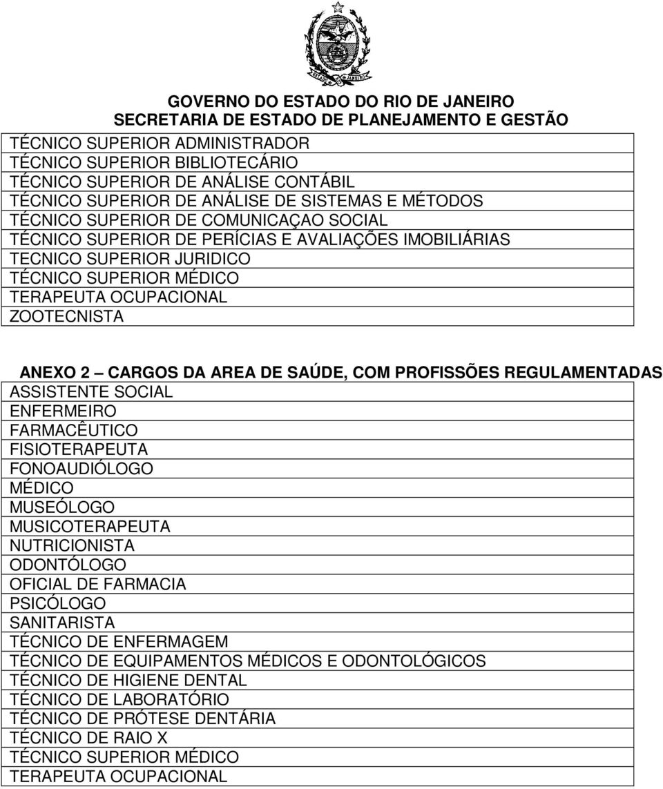 REGULAMENTADAS ASSISTENTE SOCIAL ENFERMEIRO FARMACÊUTICO FISIOTERAPEUTA FONOAUDIÓLOGO MÉDICO MUSEÓLOGO MUSICOTERAPEUTA NUTRICIONISTA ODONTÓLOGO OFICIAL DE FARMACIA PSICÓLOGO SANITARISTA