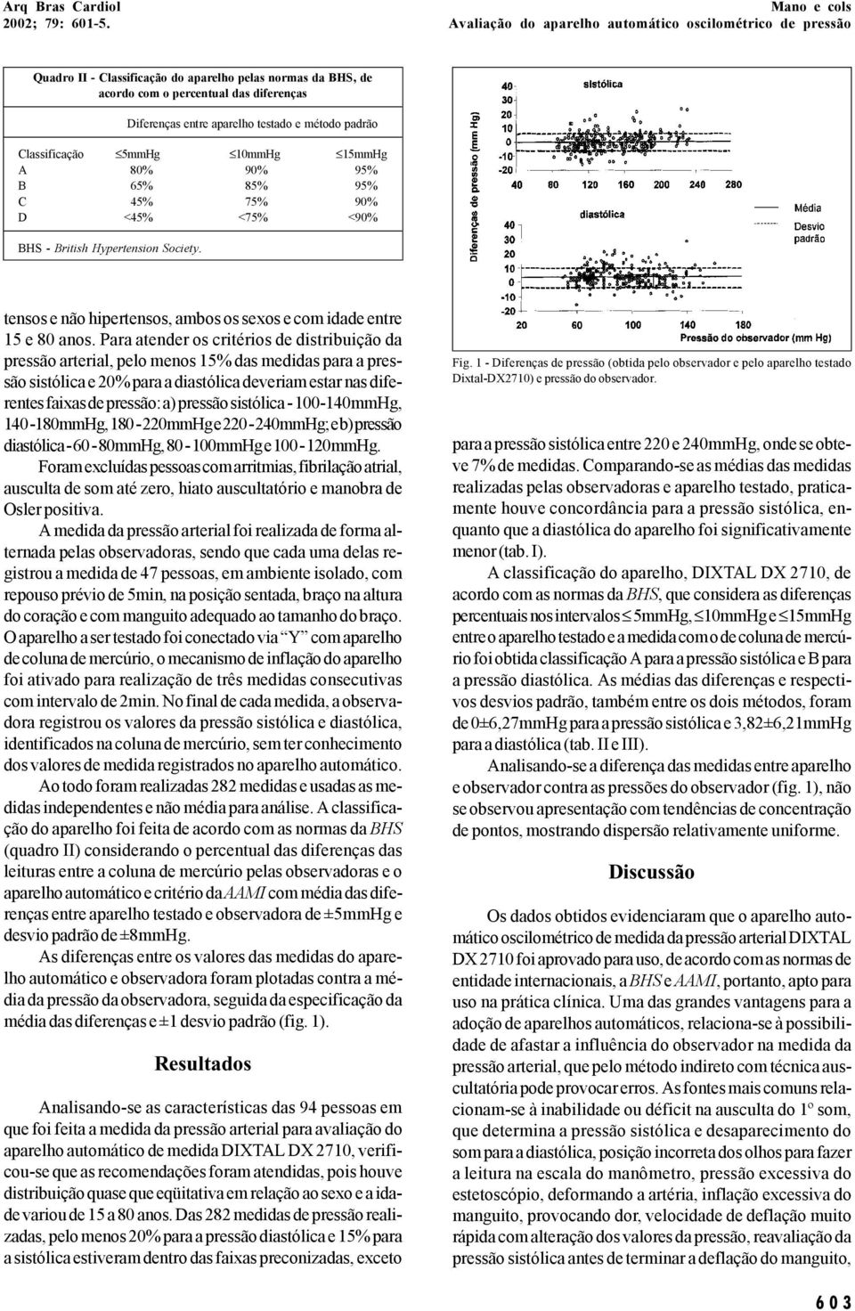 Para atender os critérios de distribuição da pressão arterial, pelo menos 15% das medidas para a pressão sistólica e 20% para a diastólica deveriam estar nas diferentes faixas de pressão: a) pressão