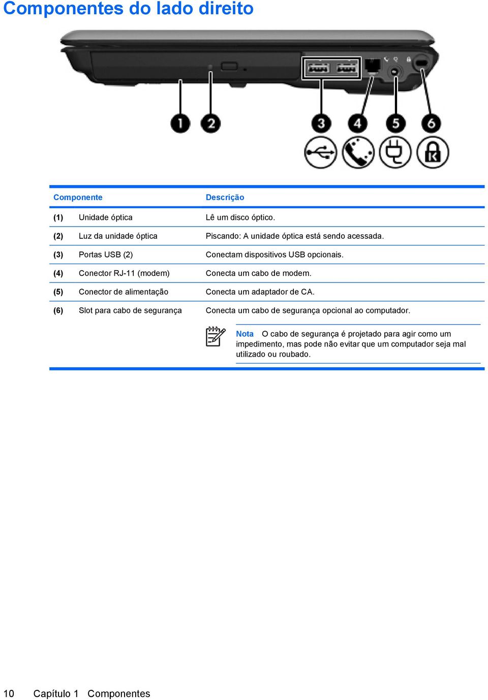 (4) Conector RJ-11 (modem) Conecta um cabo de modem. (5) Conector de alimentação Conecta um adaptador de CA.