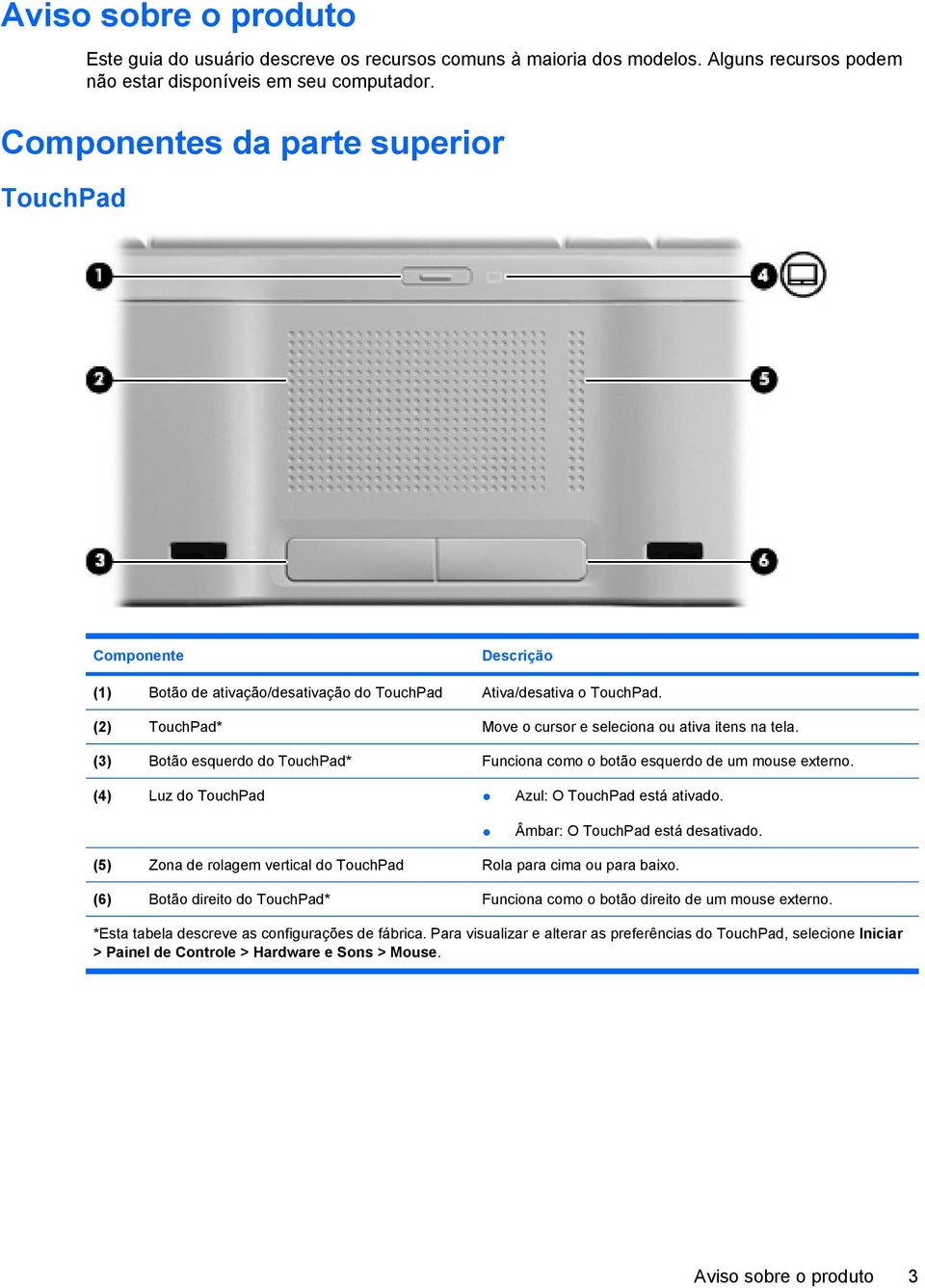 (3) Botão esquerdo do TouchPad* Funciona como o botão esquerdo de um mouse externo. (4) Luz do TouchPad Azul: O TouchPad está ativado. Âmbar: O TouchPad está desativado.