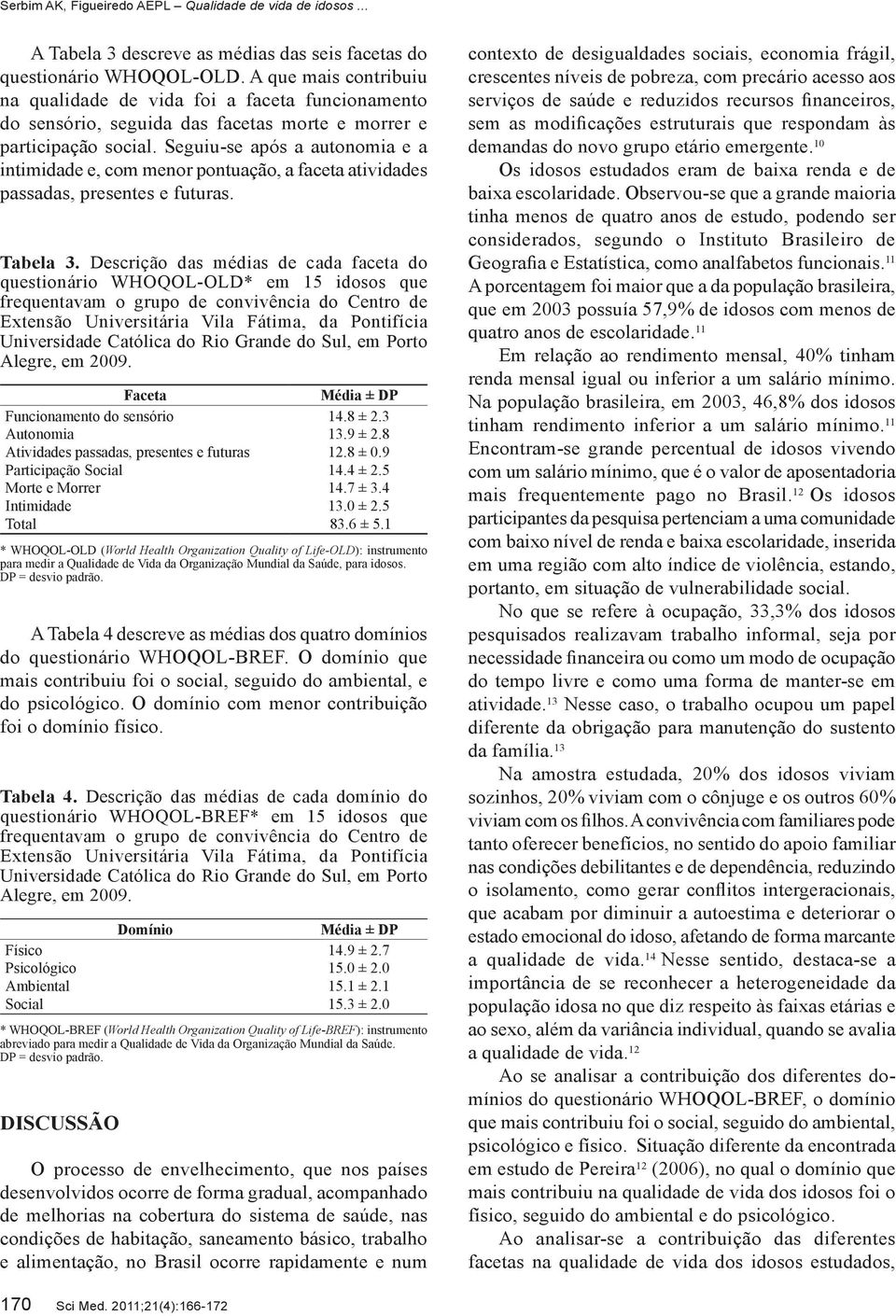 Seguiu-se após a autonomia e a intimidade e, com menor pontuação, a faceta atividades passadas, presentes e futuras. Tabela.