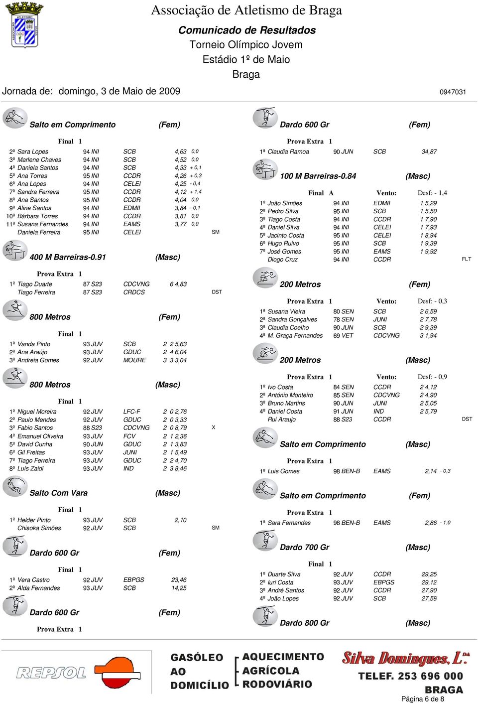 INI CCDR 3,8 0,0 ª Susana Fernandes 94 INI EAMS 3,77 0,0 Daniela Ferreira 95 INI CELEI SM 400 M Barreiras-0.