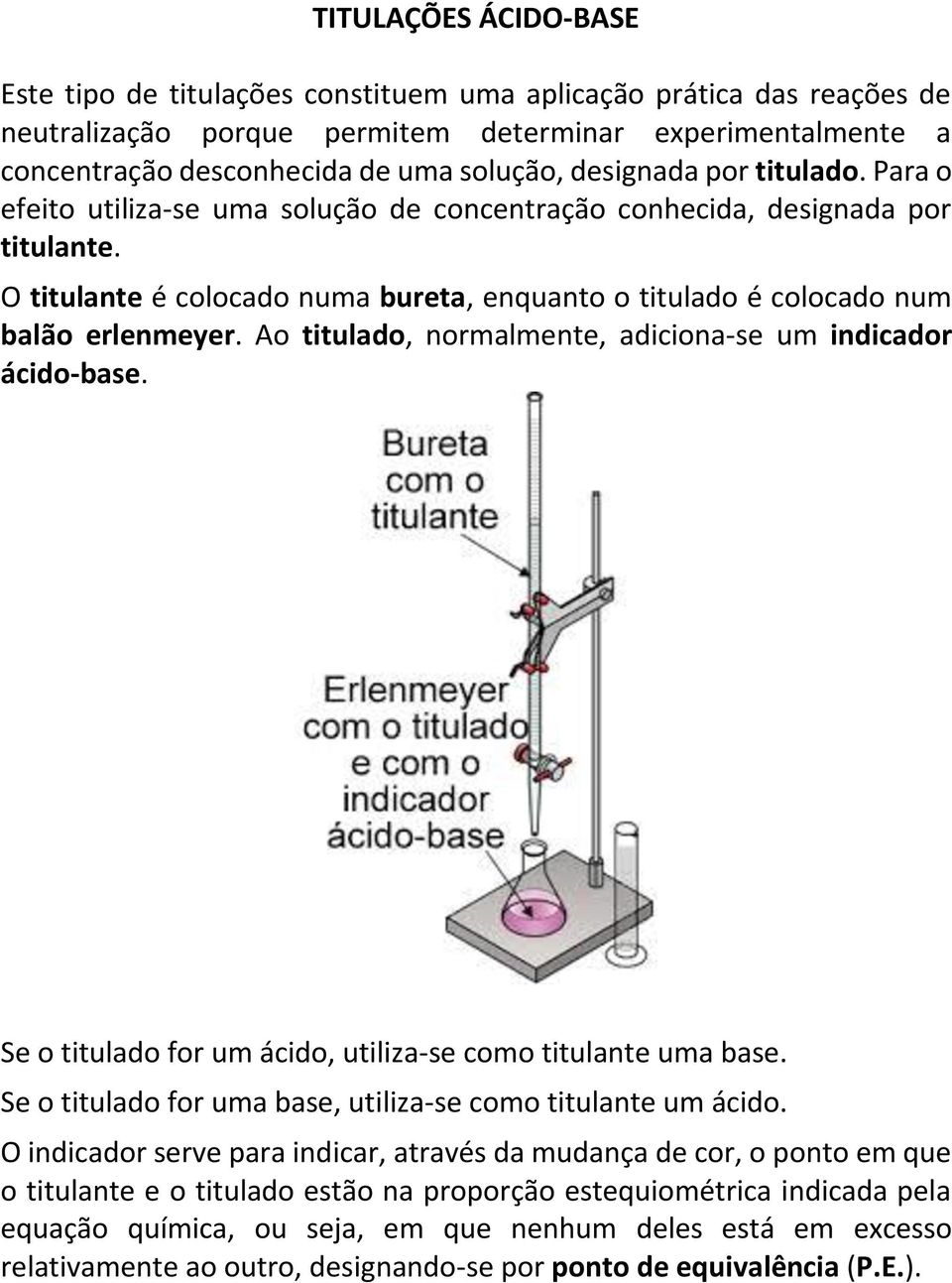 Ao titulado, normalmnt, adicionas um indicador ácidobas. S o titulado for um ácido, utilizas como titulant uma bas. S o titulado for uma bas, utilizas como titulant um ácido.